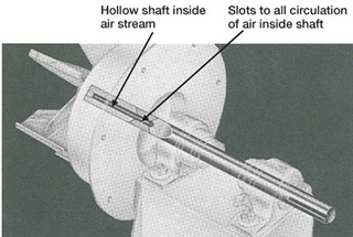 Figure 6. Air-cooled shafts with heat slingers. Source: Garden City Fan High Temperature Fan Engineering Quality Standard EQS-12.0