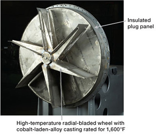 Figure 4. Radial-blade fan.