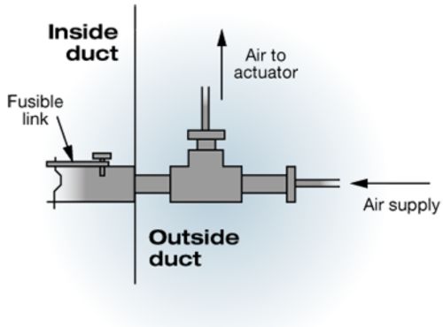 Figure 1. Pneumatic air valve with fusible-link release.