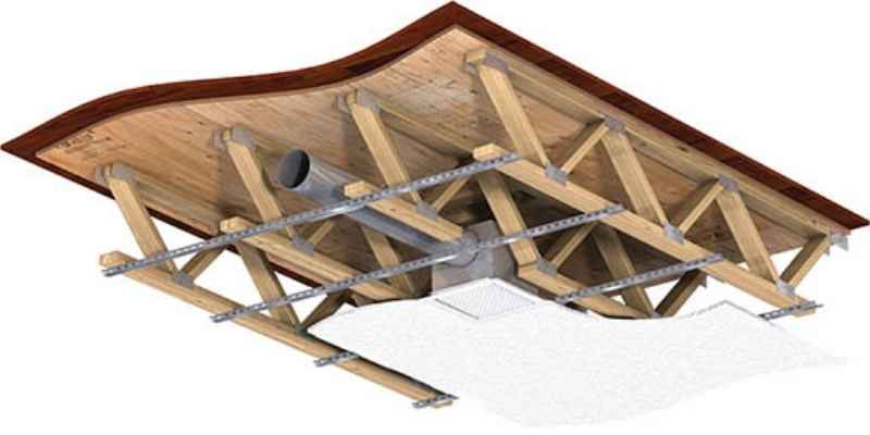 Combustible floor/ceiling and roof/ceiling assemblies have structural members—most commonly, trusses and joists-made of wood. Credit: Greenheck