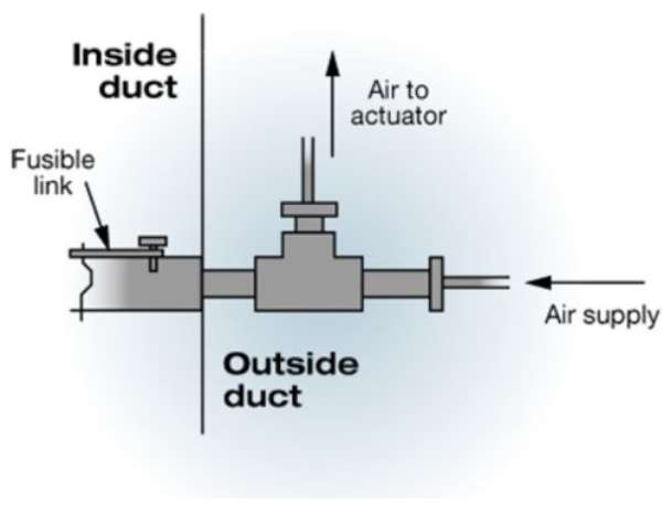 Figure 1. Pneumatic air valve with fusible-link release.